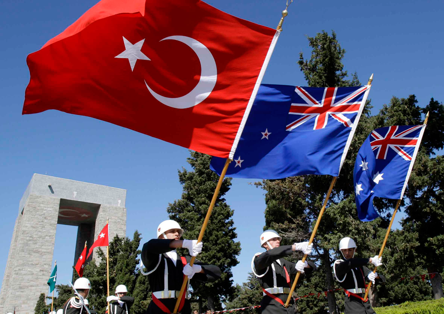 Η Αυστραλία παραδέχεται ότι επιτρέπει στρατιωτικές εξαγωγές στην Τουρκία