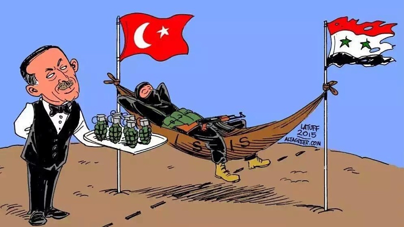 Τουρκία, ένα παγκόσμιο πρόβλημα